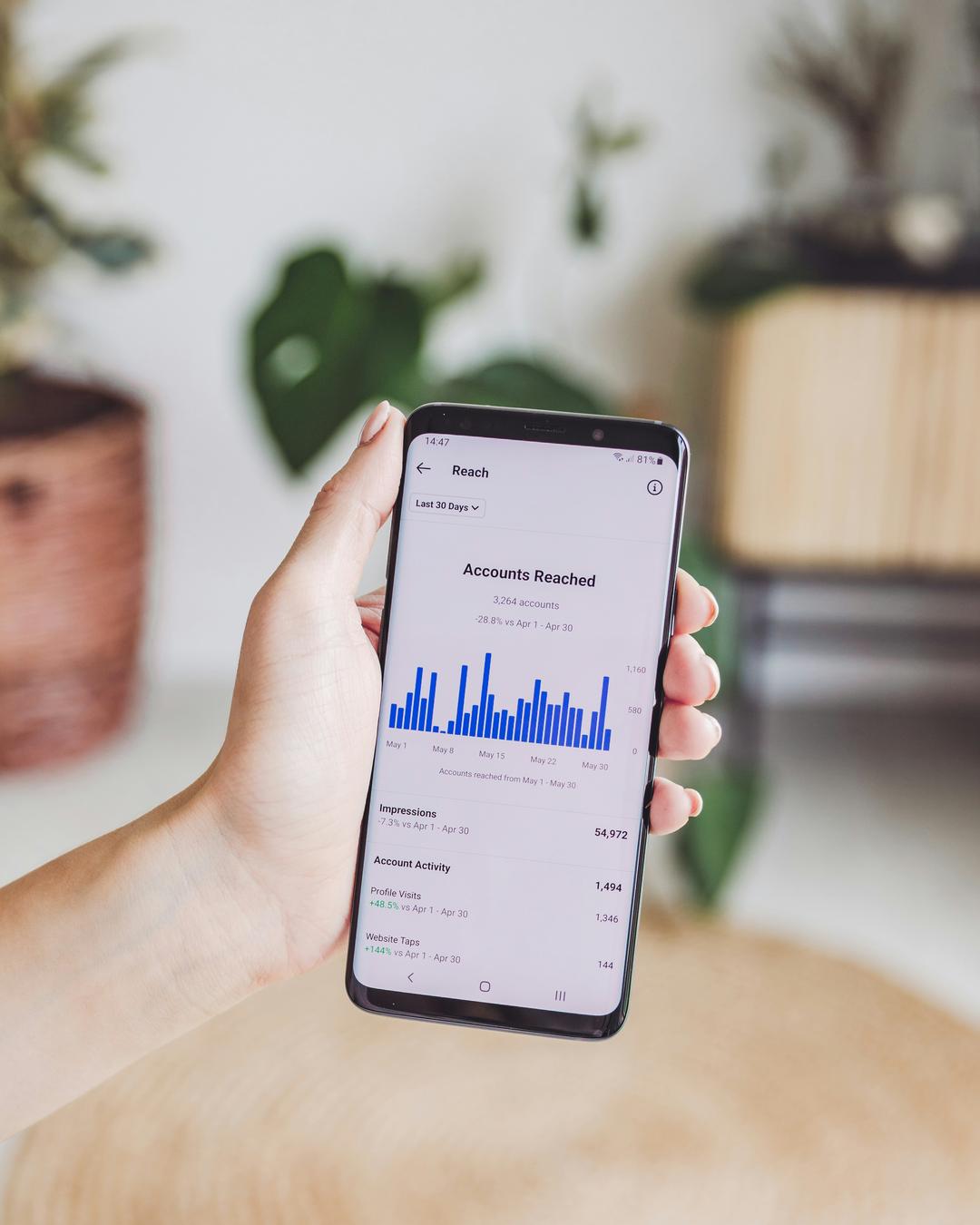 LinkedIn : scaler vos leads B2B grâce à l’automatisation avancée